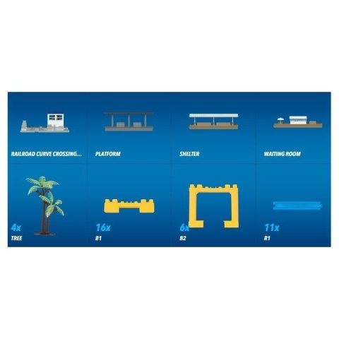 Railroad expansion set DUMEL Railroad expansion set DUMEL